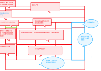 网站建设咨询公司面试内容_(咨询公司面试问题与回答集锦)