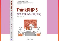 php网页方框怎么设计_(php网页方框怎么设计出来)